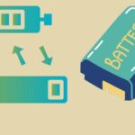 Battery- Technology